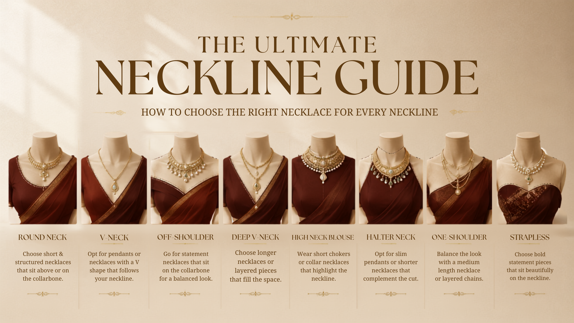 How to Choose the Right Necklace for Every Neckline